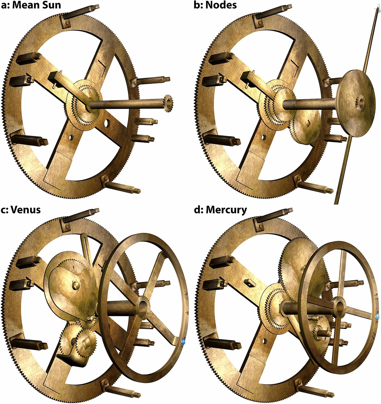 Figure 5 — The four mechanisms the UCL team mounts between the main wheel b1 and the Strap, one on each spoke: (a) the mean Sun bar and output tube; (b) the four-gear nodes train with its double-ended Dragon …