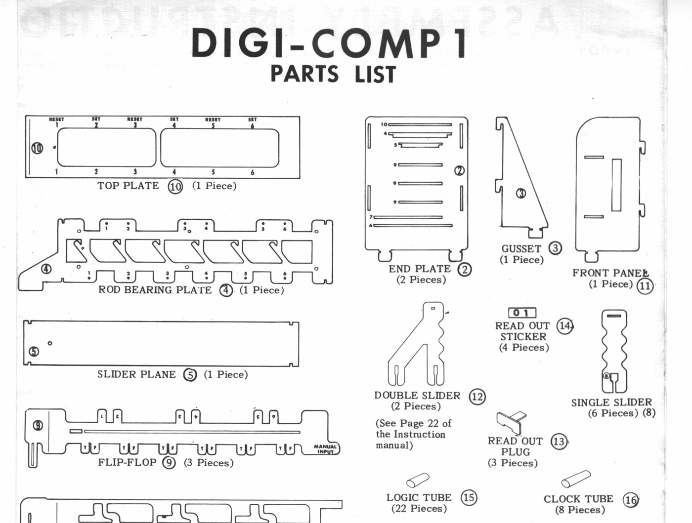 Figure 3 — The upper half of E.S.R.'s parts list. The top plate is printed RESET 1, SET 2, RESET 3, SET 4, RESET 5, SET 6 along its back edge; the flip-flop has T and F pegs in six pairs along one side and si…