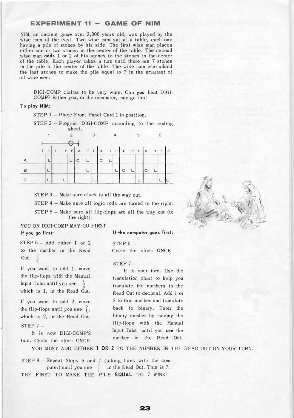 Figure 6 — Experiment 11, the Game of Nim, as printed in 1963. The bar with a circle over positions 1 and 2 is a double slider. "DIGI-COMP claims to be very wise. Can you beat DIGI-COMP? Either you, or the co…