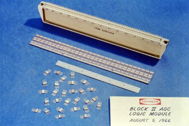 Figure 3 — An Apollo Guidance Computer in its mounting frame; the Block II flight unit kept the same sealed-chassis package as Block I while holding far more capability. Photo: File:Agc mount.jpg b…