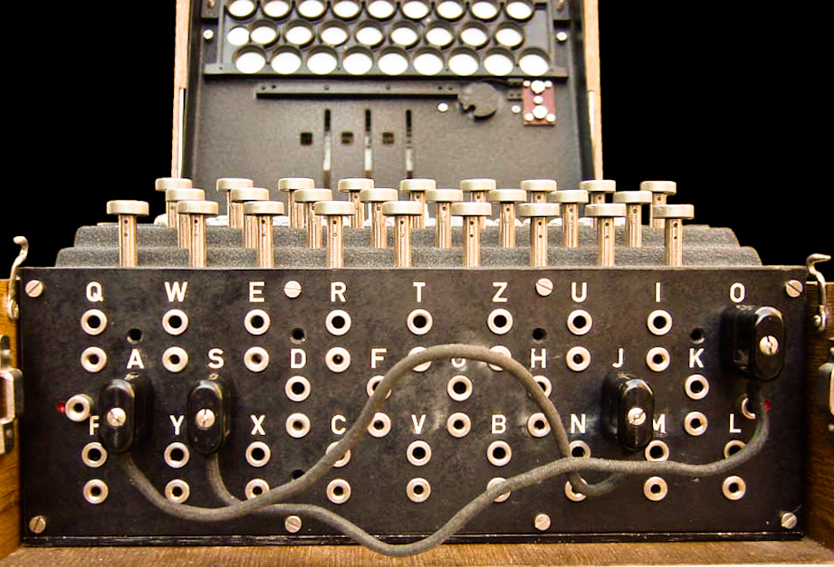 Figure 4 — The Enigma plugboard. Ten patch cables connecting twenty letters generate 150,738,274,937,250 distinct wirings — the term that dominates the entire key space. Photo: File:Enigma-plugboar…