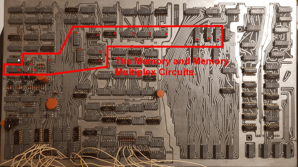 Figure 8 — The single printed circuit board of a KENBAK-1, with the memory and its multiplexing outlined in red at the top left. The dense rows of 14-lead TTL packages are the control, adder and registers; th…