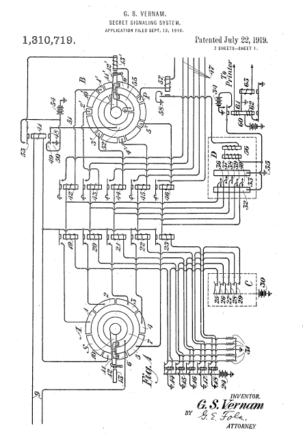 Figure 5 — Sheet 1 of Gilbert Vernam's patent "Secret Signaling System" (US 1,310,719, filed 13 September 1918, granted 22 July 1919). Two tape transmitters — one for the message, one for the key — drive five…