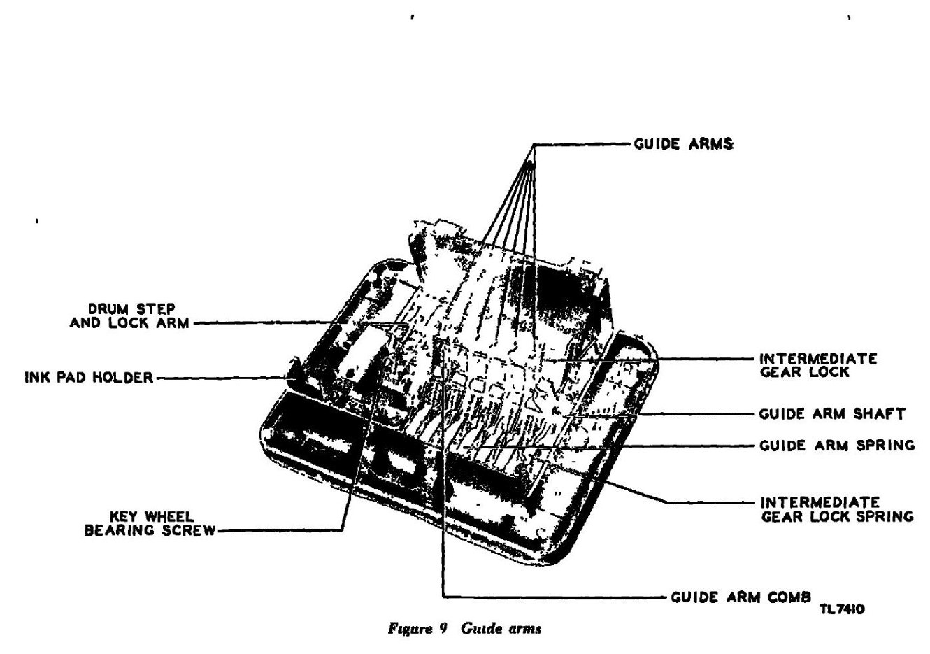 Figure 4 — "Guide arms", figure 9 of the 1944 manual: the six guide arms on their shaft with their springs and the comb that spaces them, shown in the base of the machine with the key wheels and drum removed.…