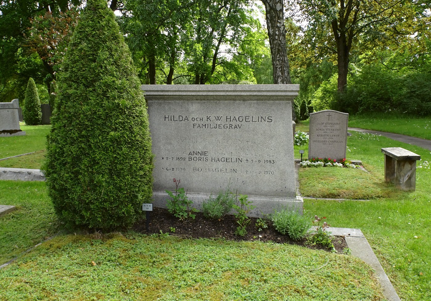 Figure 7 — The Hagelin family grave at Norra begravningsplatsen, Solna, near Stockholm. The stone, raised by K. W. Hagelin's family, carries the names of Annie Hagelin, Boris Hagelin (2 July 1892 – 7 Septembe…