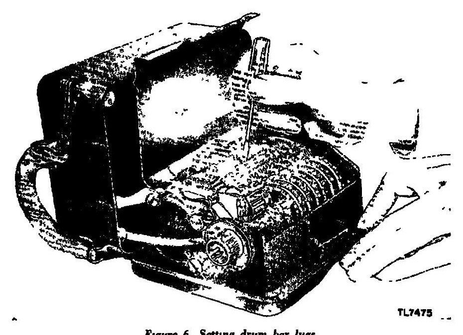 Figure 4 — "Setting drum bar lugs", figure 6 of the 1944 manual: with the inner lid up, the operator slides each lug along its bar to the position in Table II. On the replica the lugs are clips that snap into…