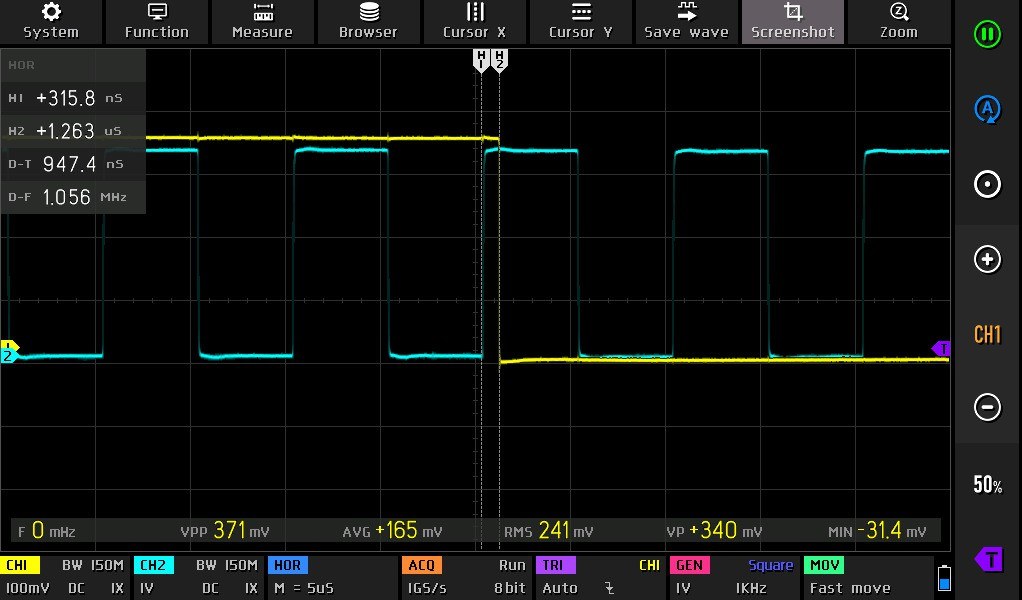 Figure 15 — kbsriram's scope capture with all thirty cards fitted: REQ rising edge to VOTE pulled low in about 947 ns at 10 MHz.